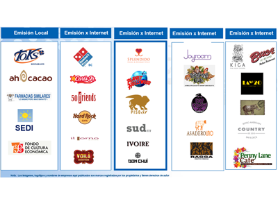 VER LOGOS